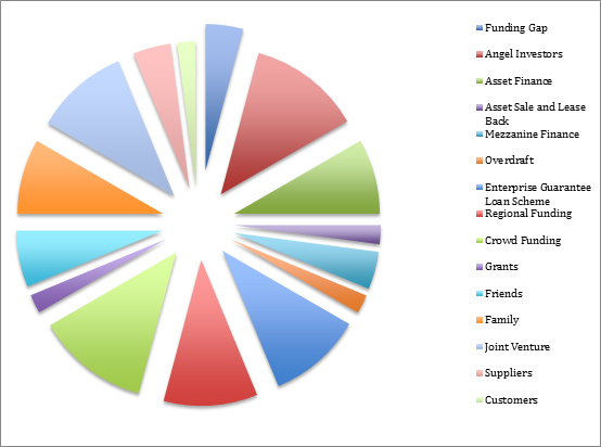 jo_haigh_chart