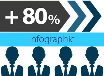 Confidence_Index-_Inforgaphic_Jan_2014