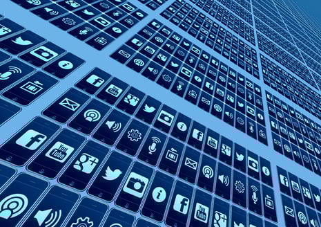 Social Media for B2B Social Media for B2B