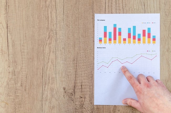 How to write a growth plan like a scale-up business