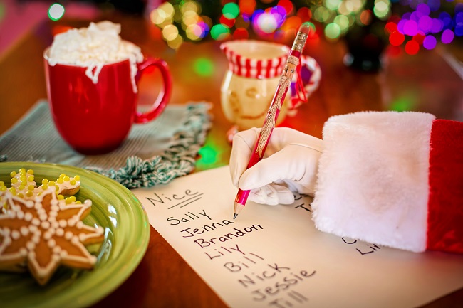 Assessing Santa's performance as a business leader
